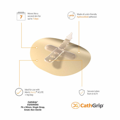 CathGrip® Tube Securement Device